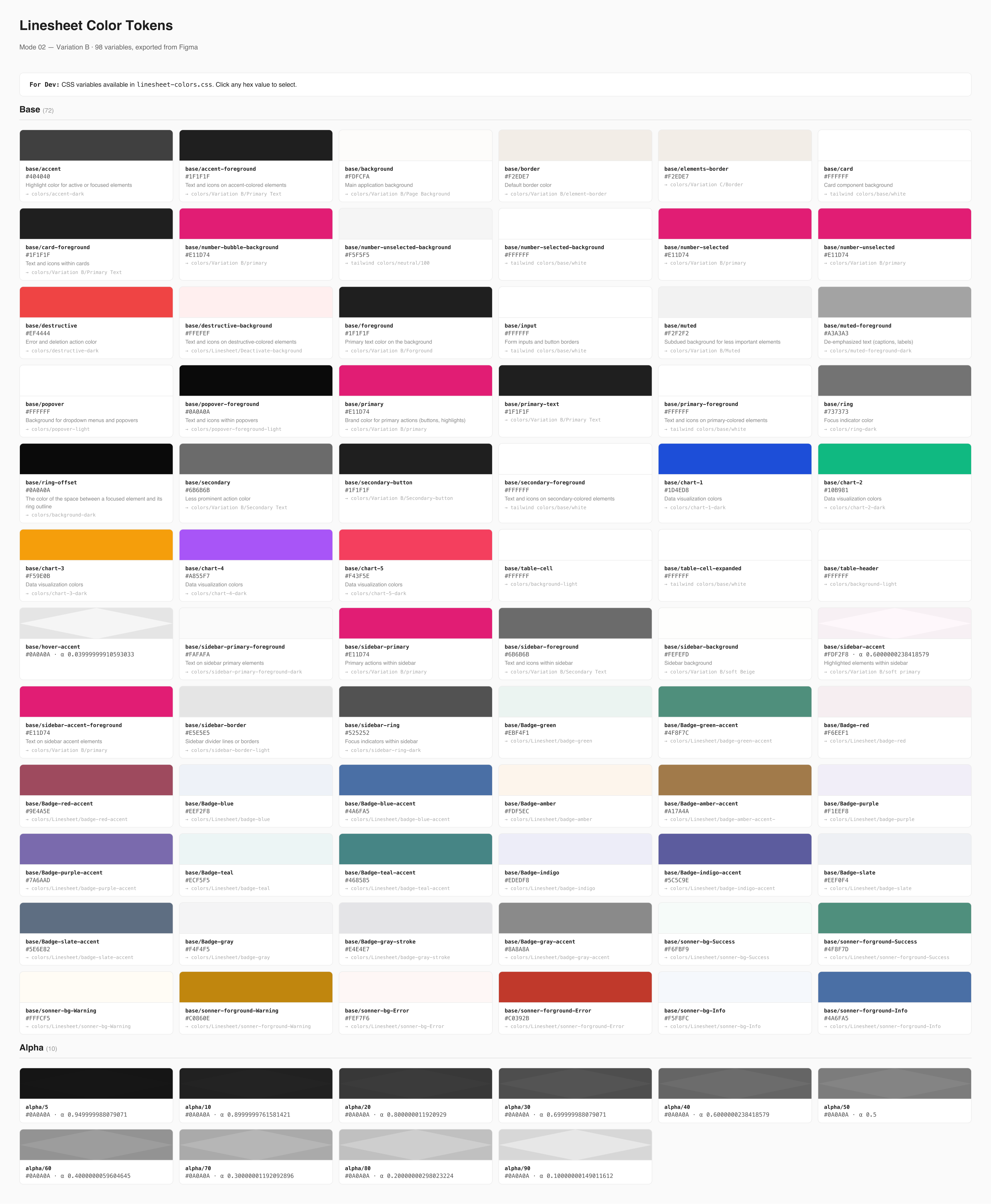 Linesheet Color Tokens — full export from Figma
